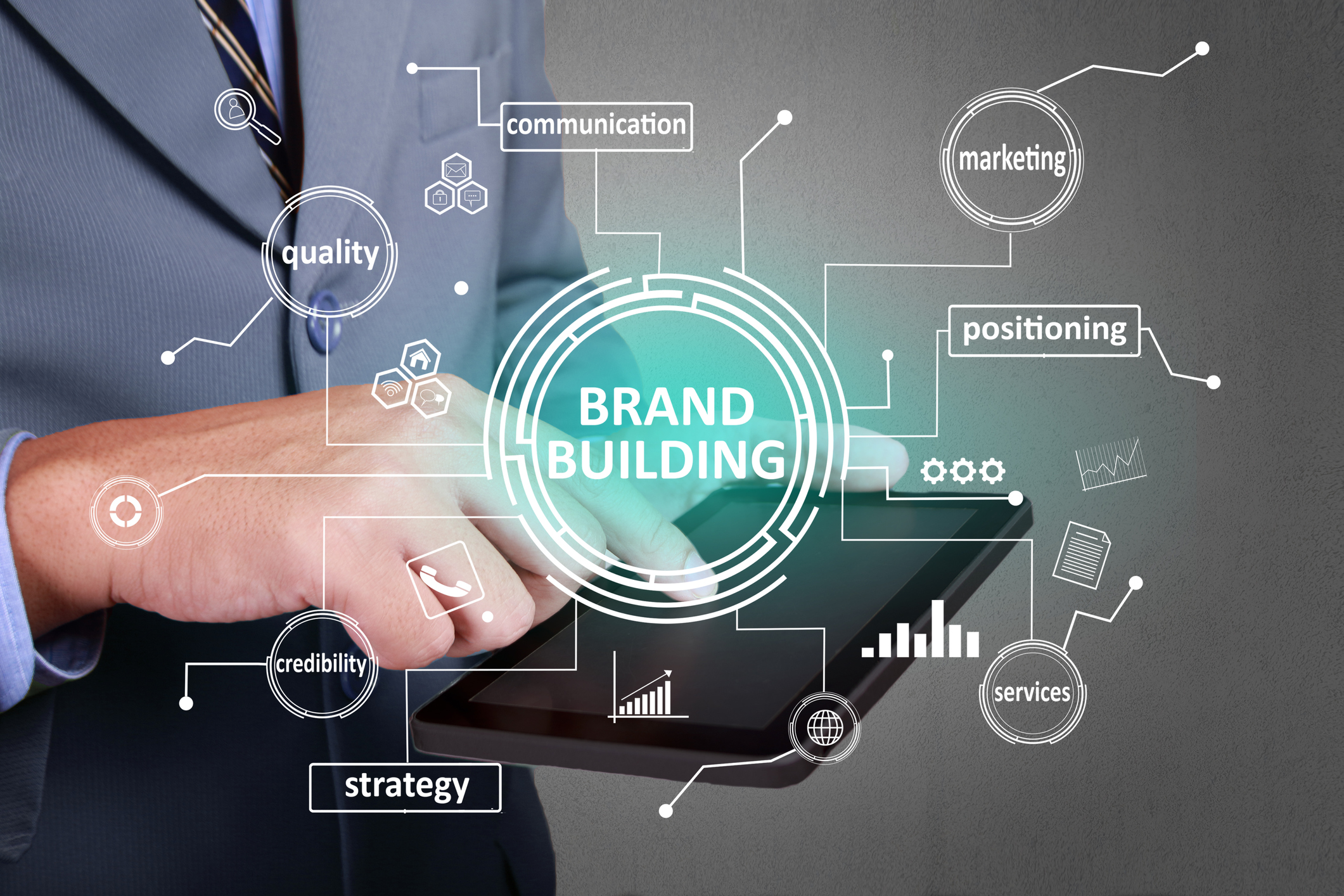 Build a Successful Employer Brand- Complete Controller.