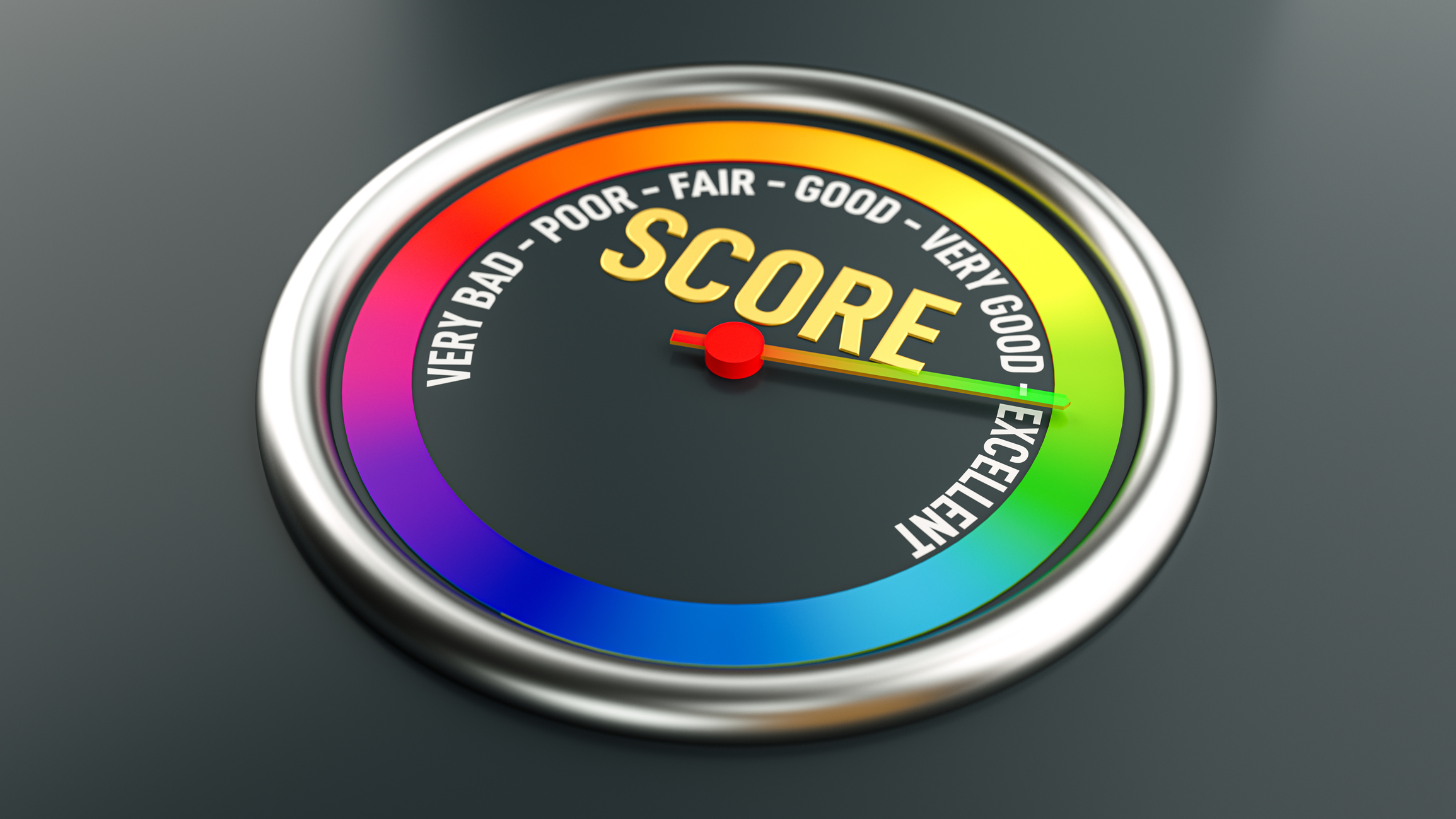 Calculate Your Business Credit Score- Complete Controller.