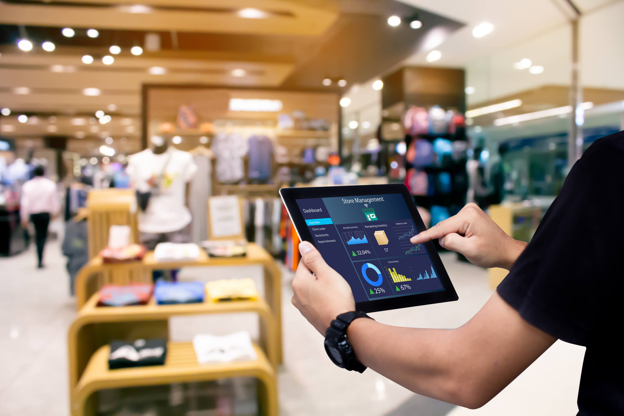 Extensive Technology Retail Trends- Complete Controller