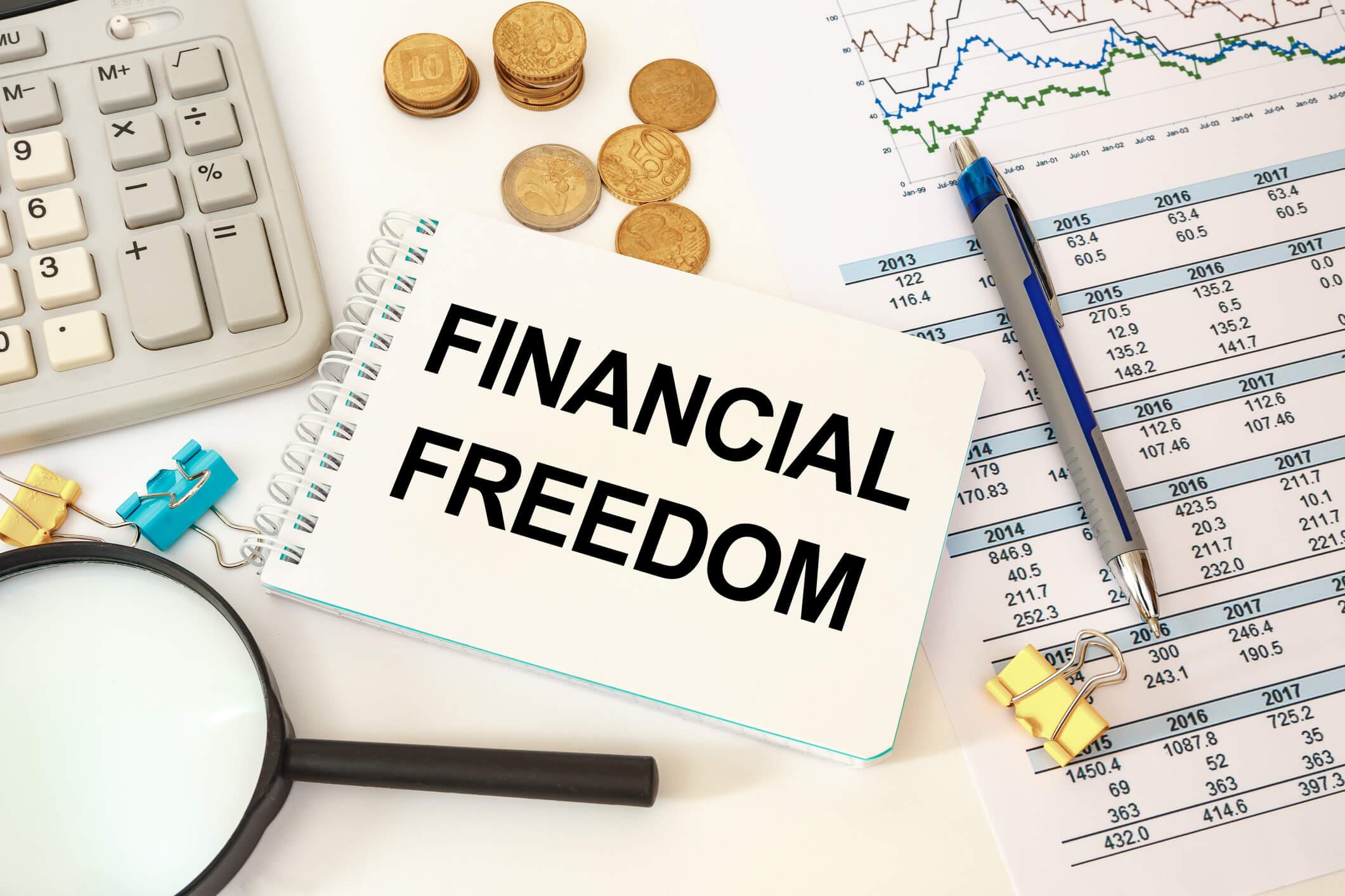 Financial Freedom - Complete Controller
