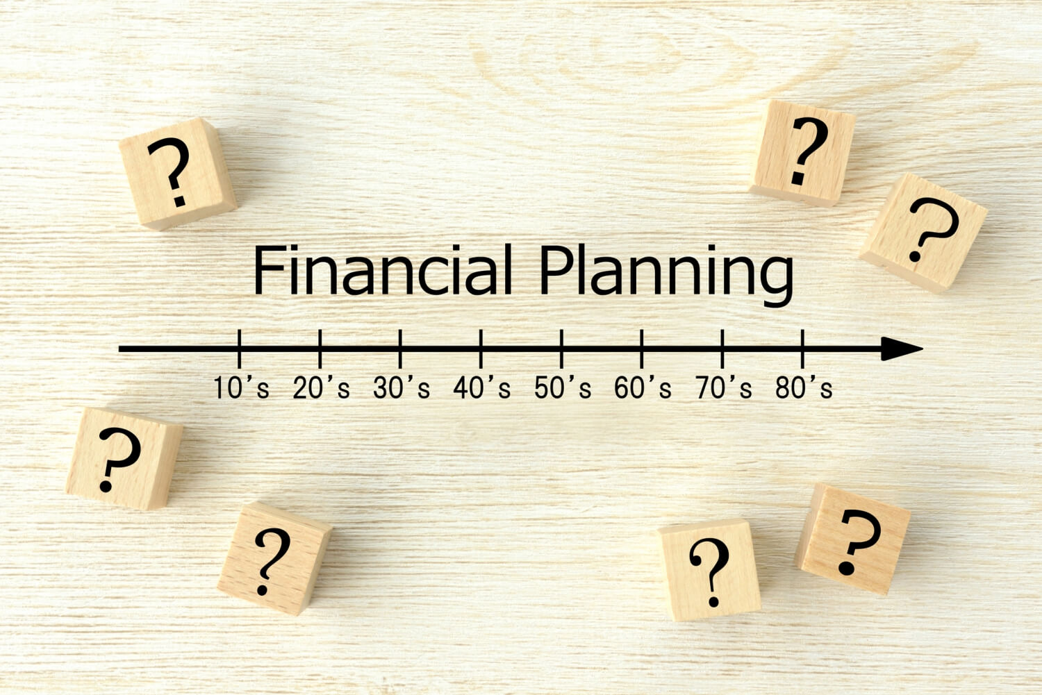 financial planning for websites