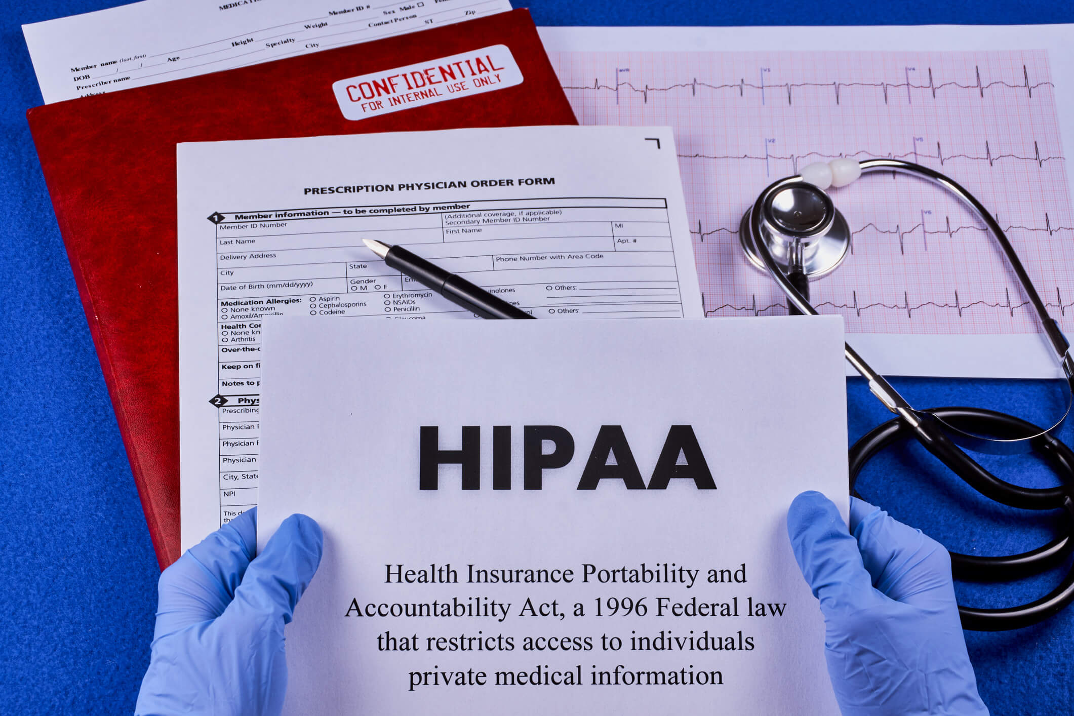 HIPAA Compliant - Complete Controller