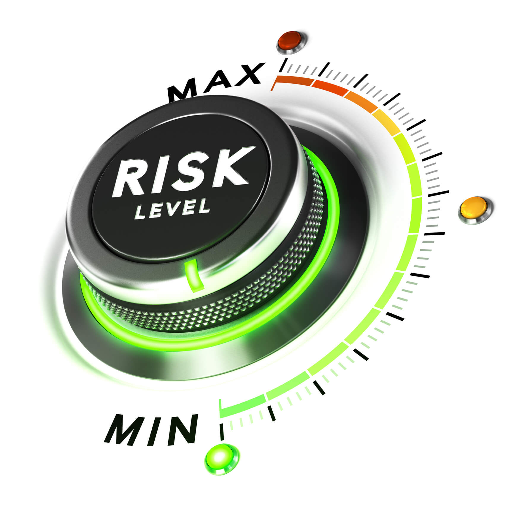 Operational Risk - Complete Controller