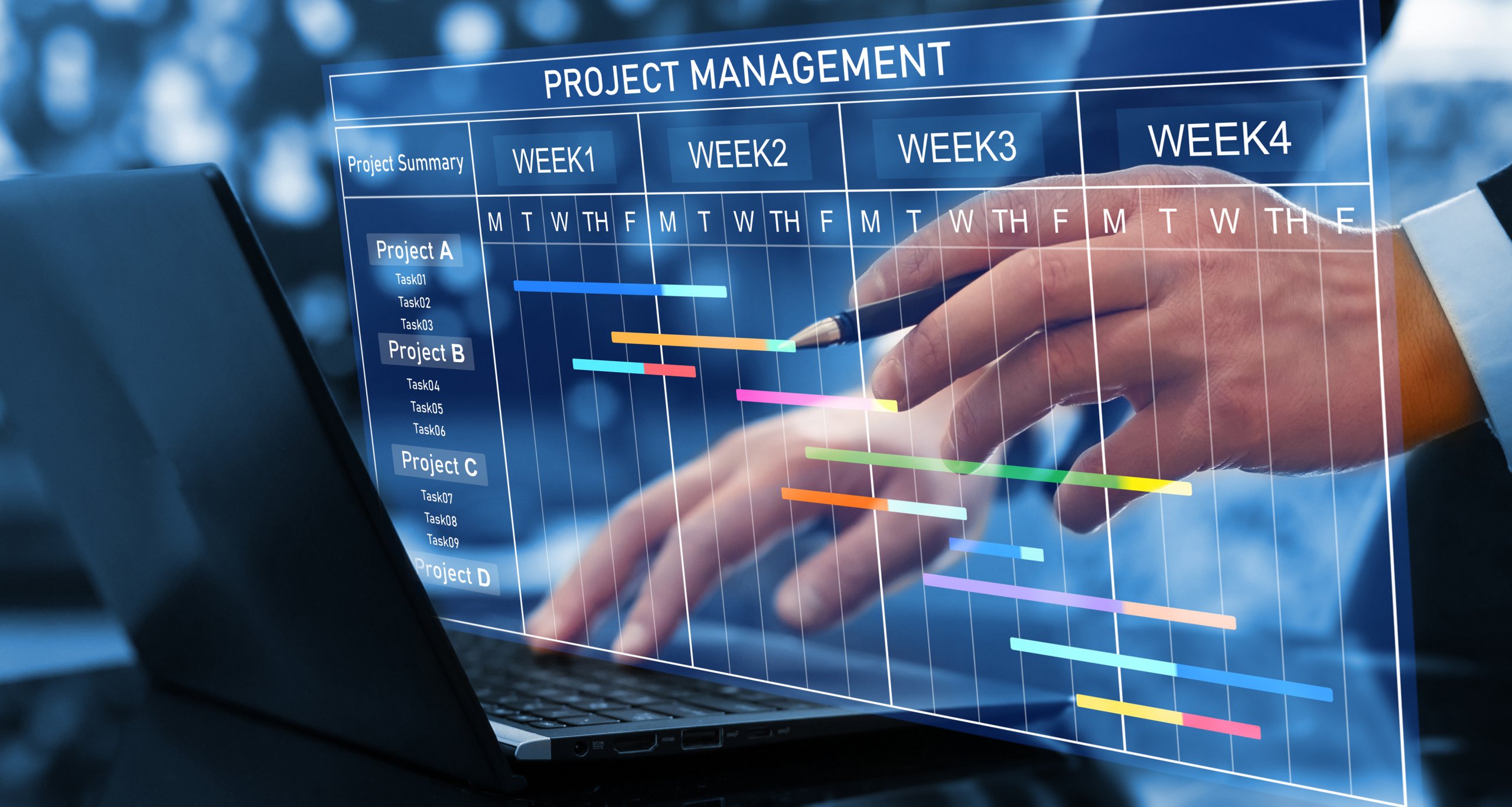 Project Management Mastery- Complete Controller