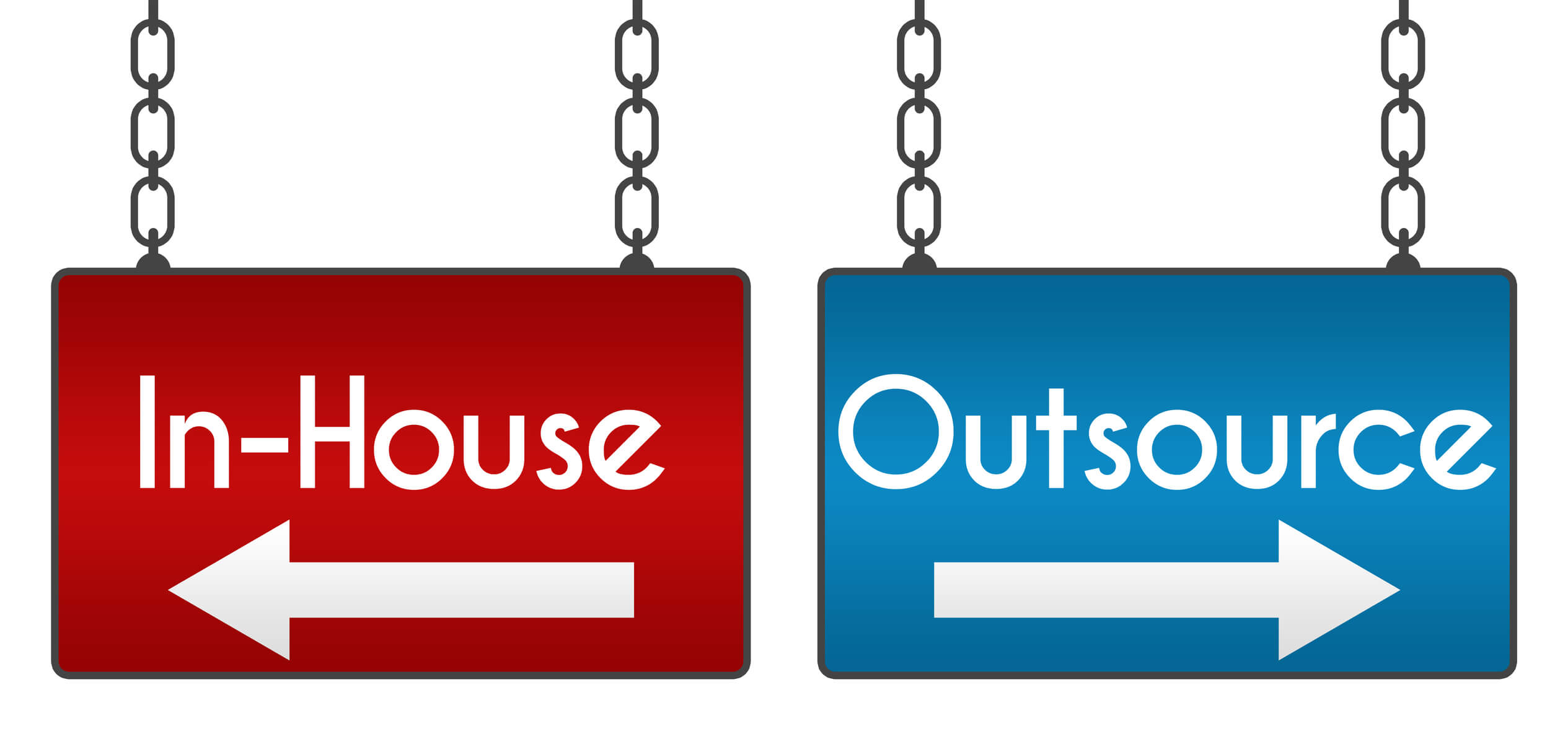 Outsource Or In House Complete Controller